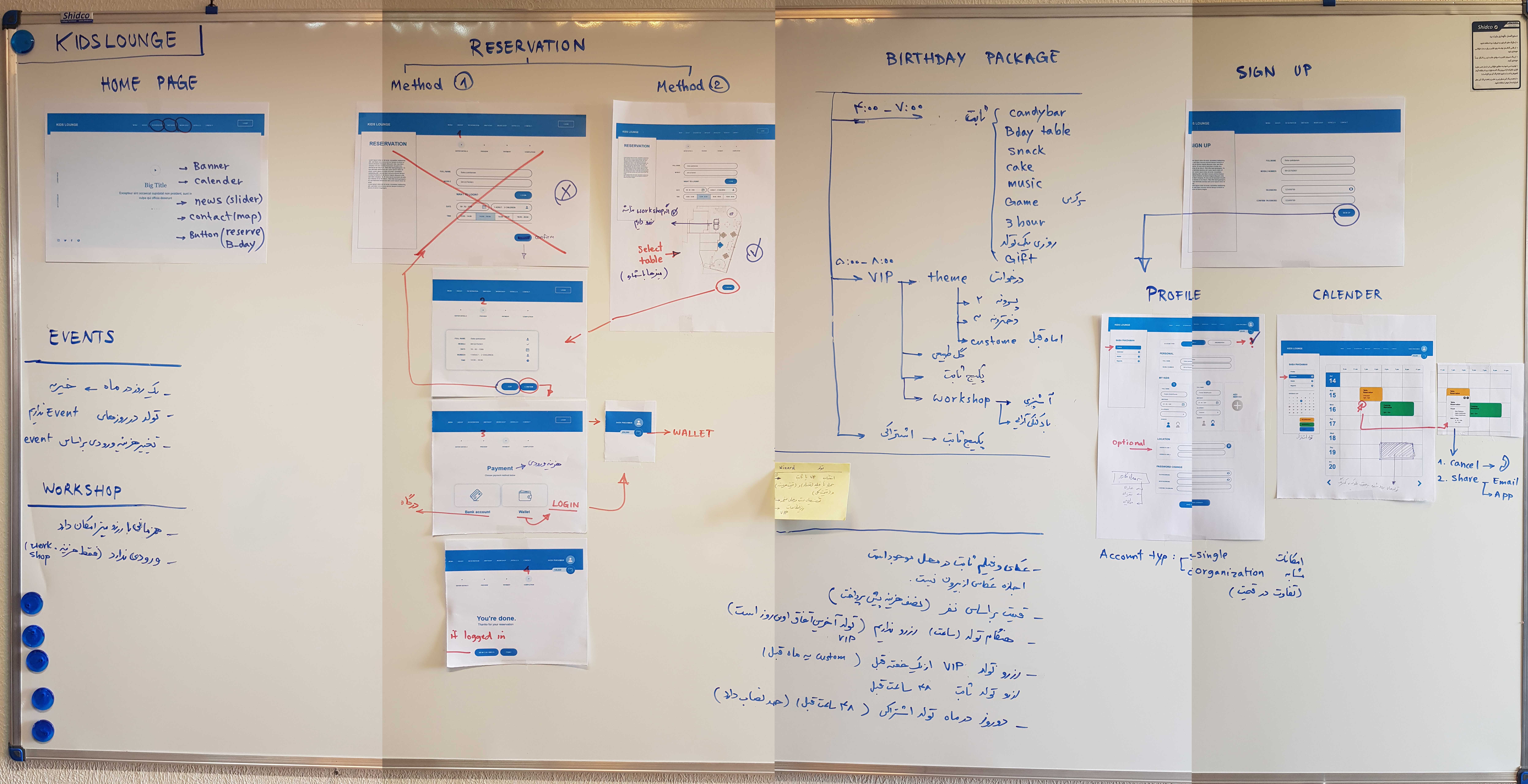 kidslounge-Wireframing